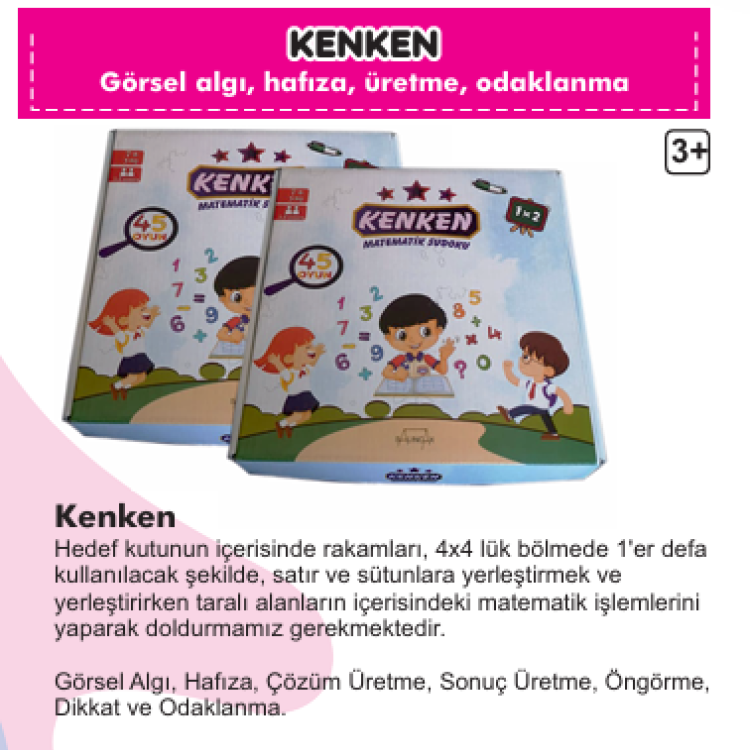 KENKEN